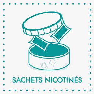 Sachets Nicotinés 